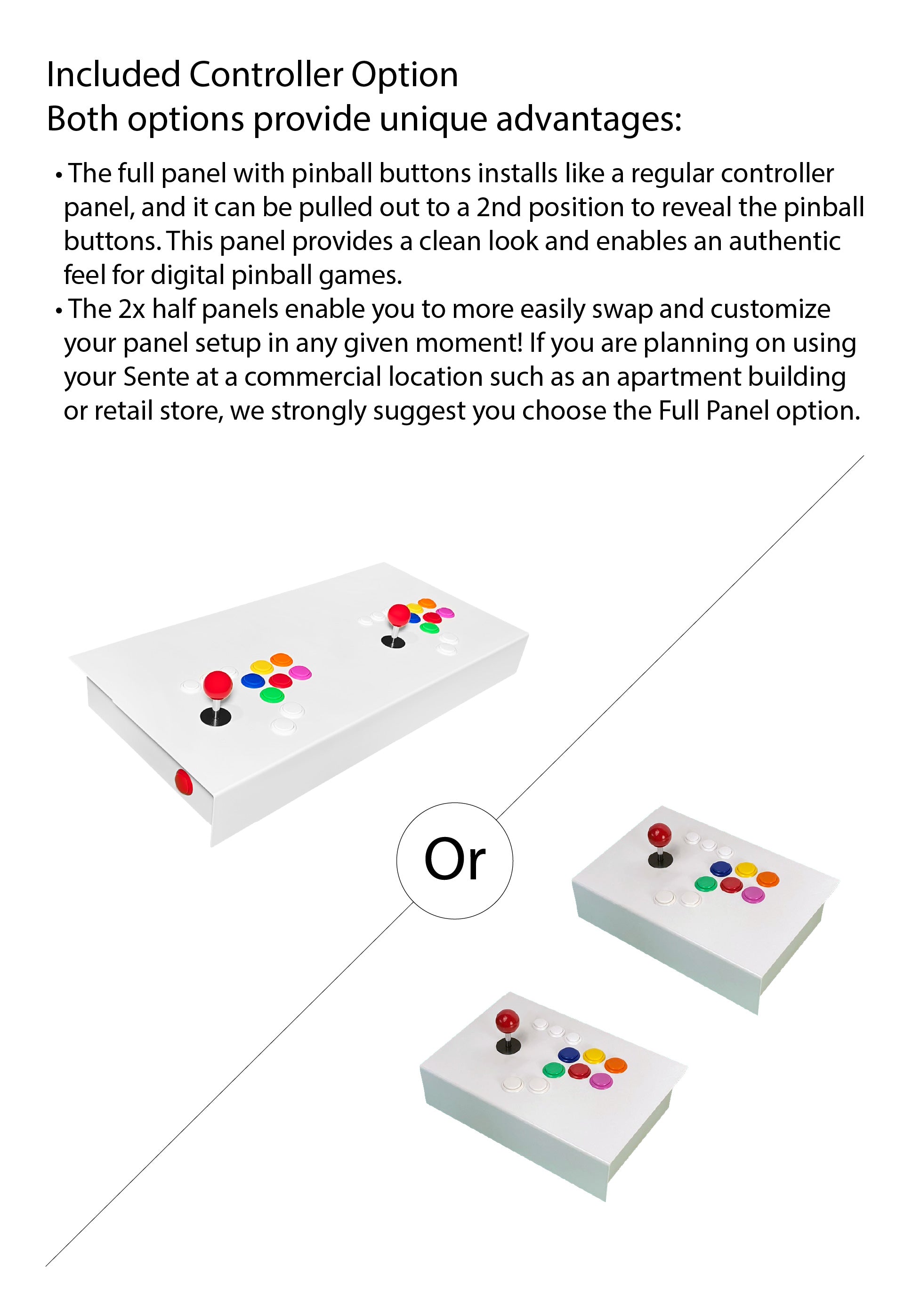 Standard Joystick 2-Player Full Panel