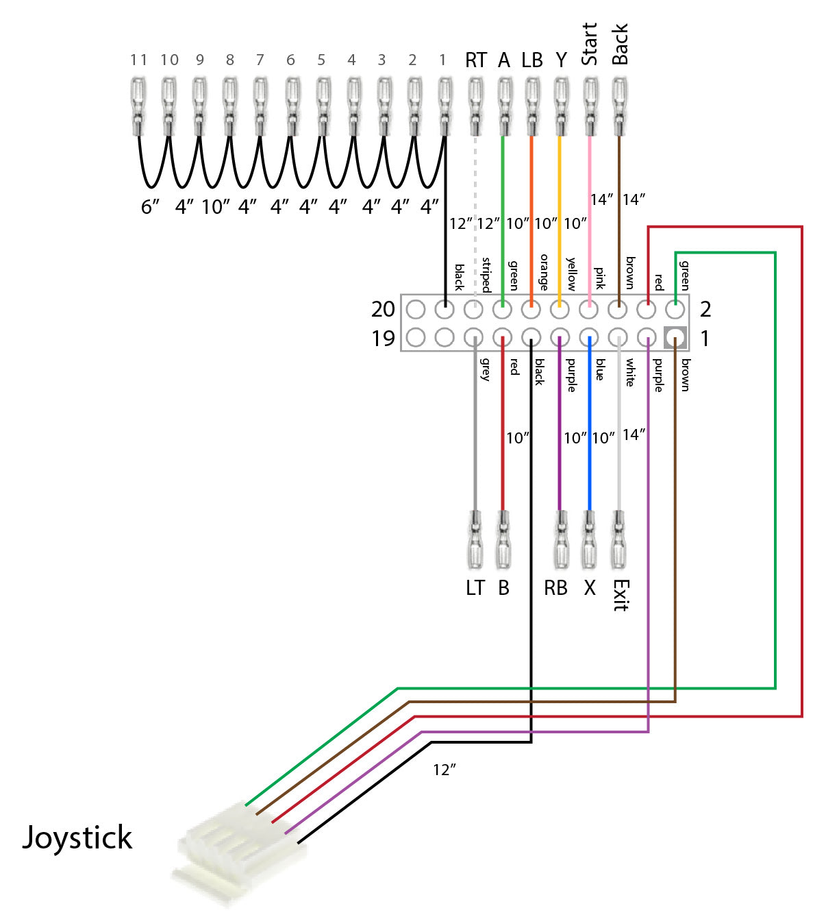 Neo-Arcade / Brook Board Wire Harness